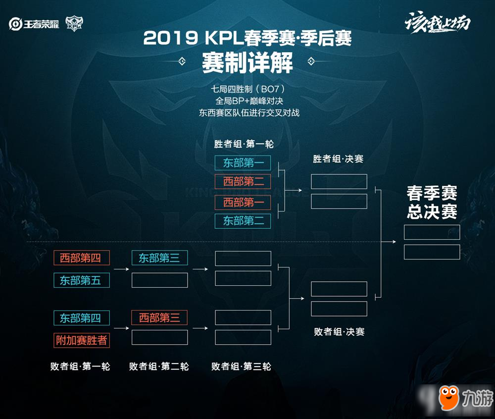 受瞩目的新 受瞩目的新