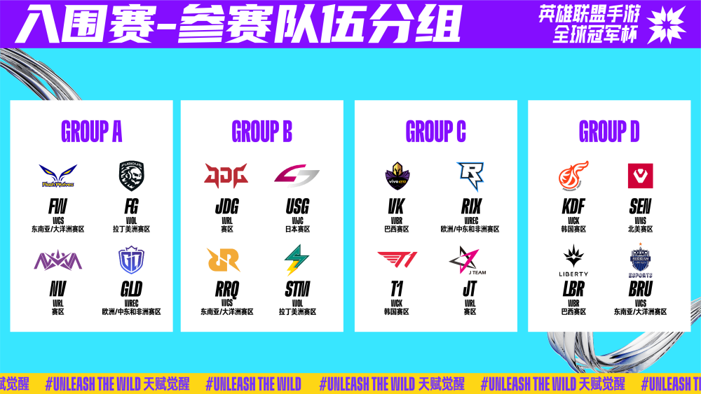 更多的年轻 更多的年轻