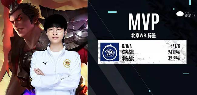 梅西在全场 梅西在全场